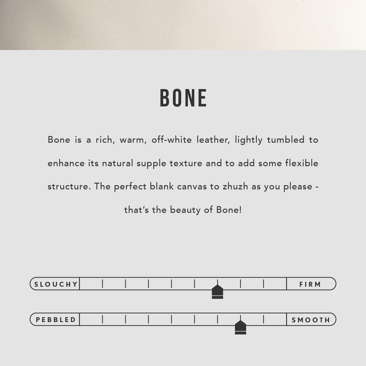 Bone | infographic