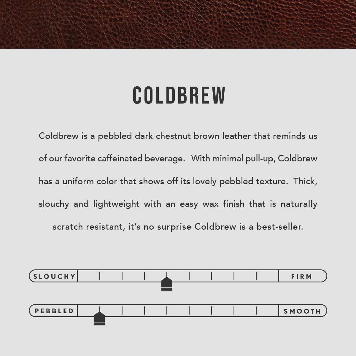  Coldbrew | infographic