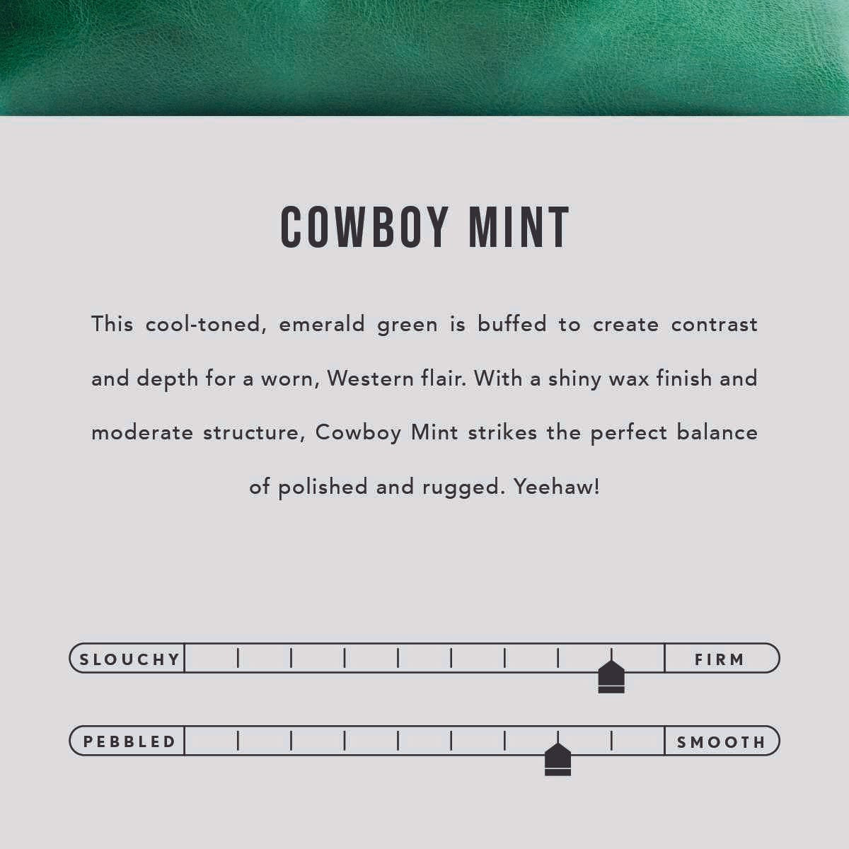 Cowboy Mint | infographic