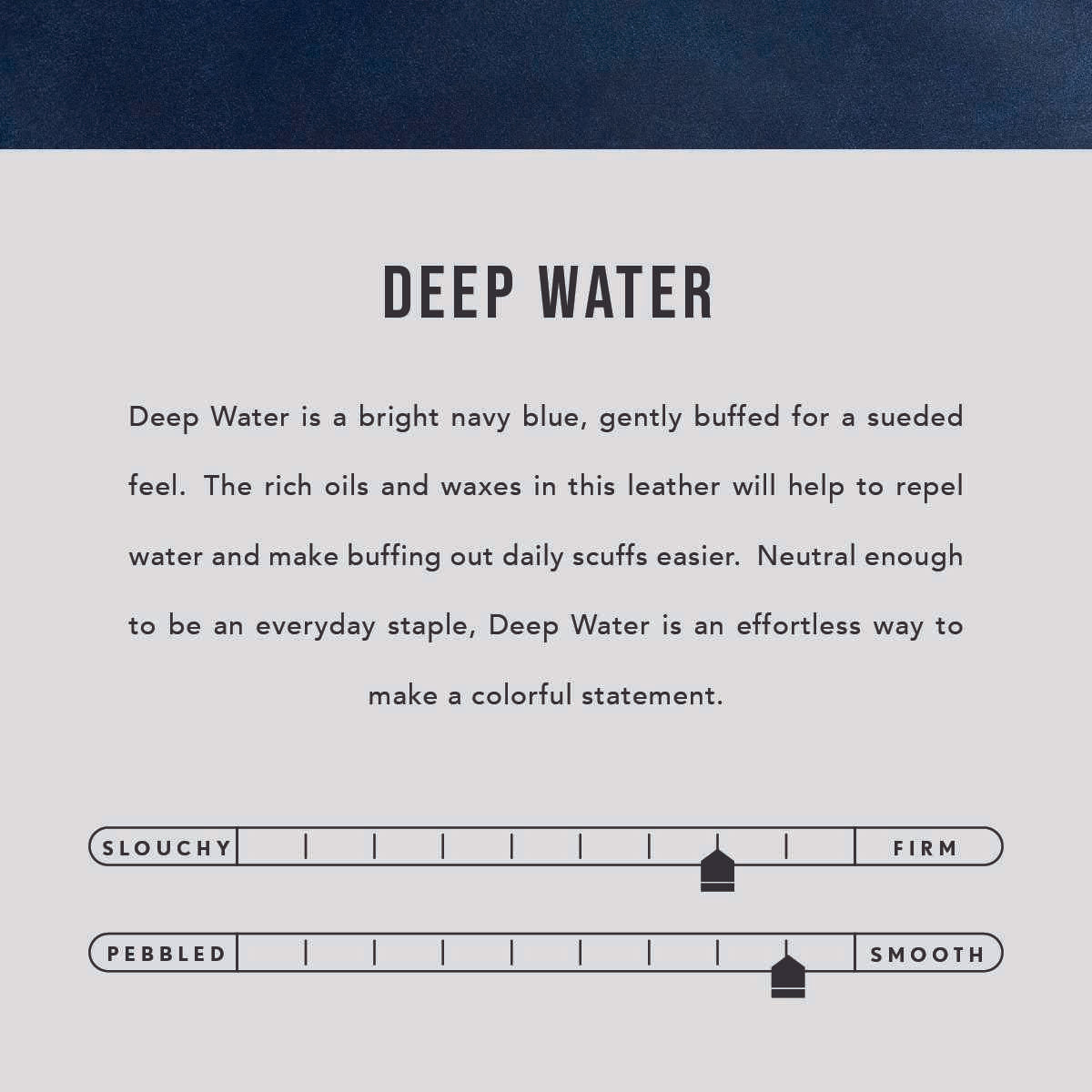 Deep Water | infographic