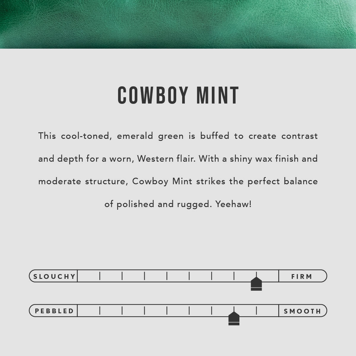  Cowboy Mint | infographic