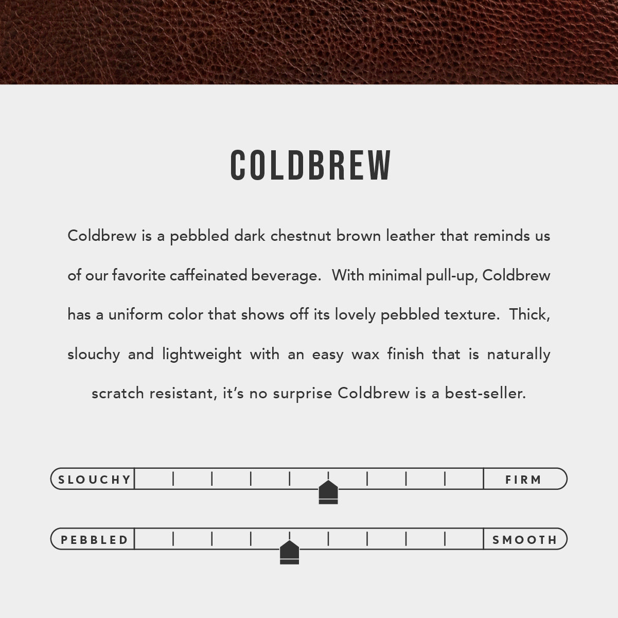 All Color: Coldbrew | infographic