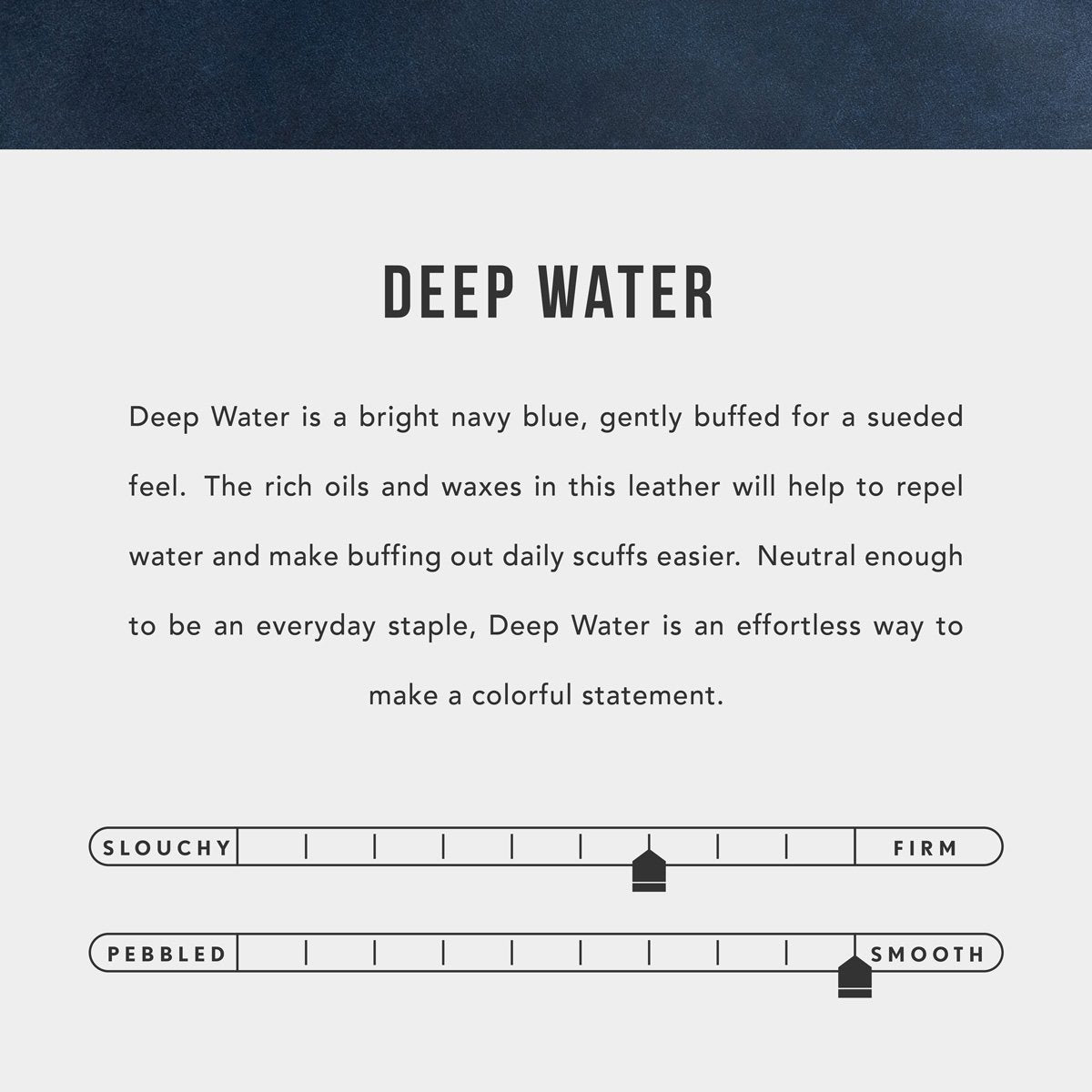  Deep Water | infographic